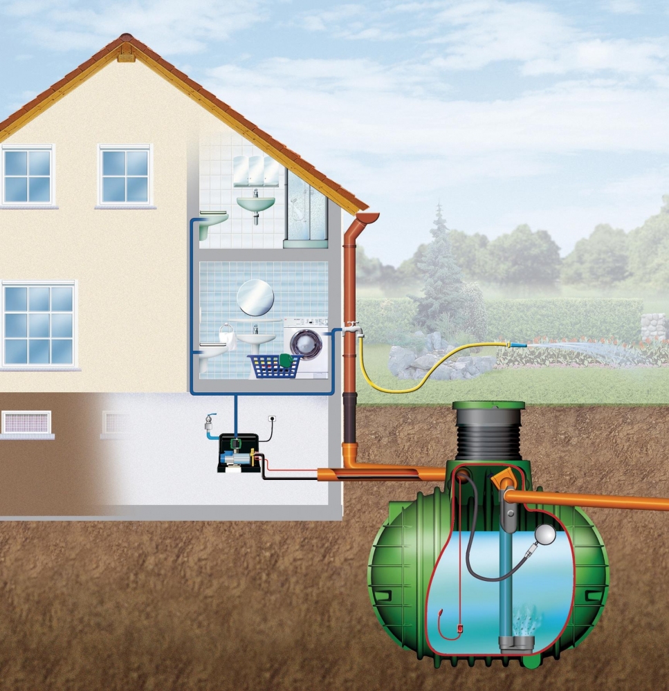 автономный водопровод в частном доме
